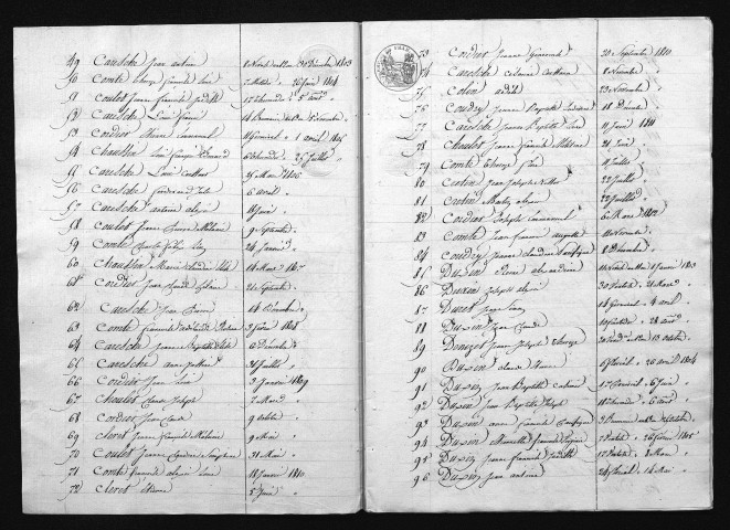 1803-1812