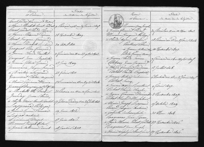 1803-1812