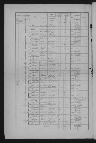 1876