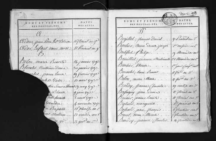 1793-1802