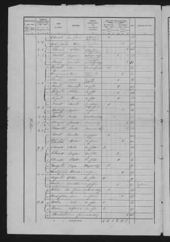 1861