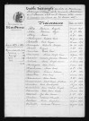 1873-1882