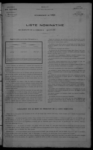 1921