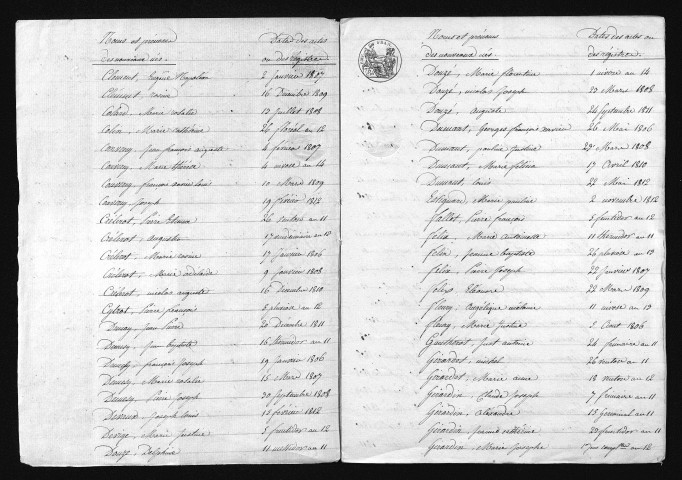 1803-1812