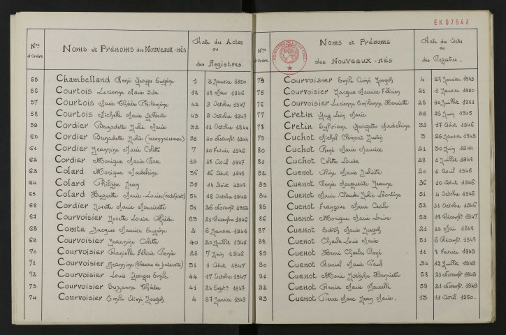 1943-1952