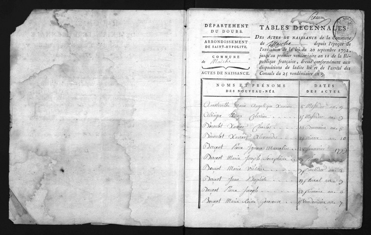 1793-1802