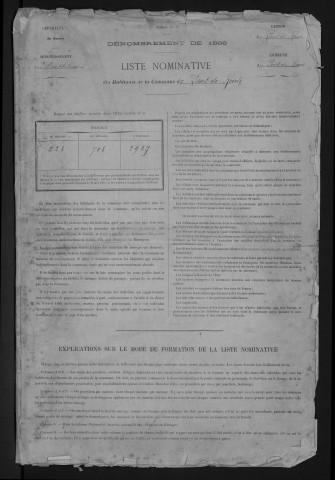 1886