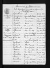 1863-1872