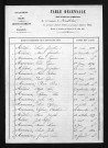 1853-1862