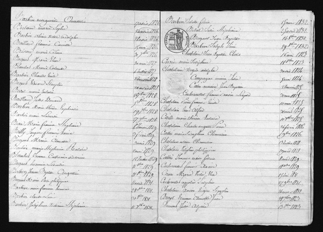 1823-1832