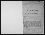 1889-1901