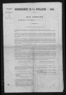 1846