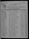 1933-1942