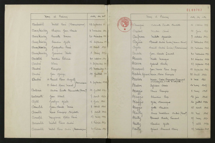 1943-1952
