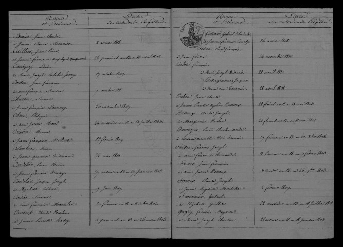 1803-1812