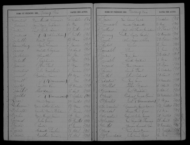 1903-1912