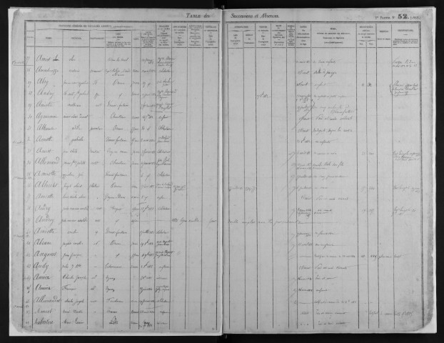 1877-1889