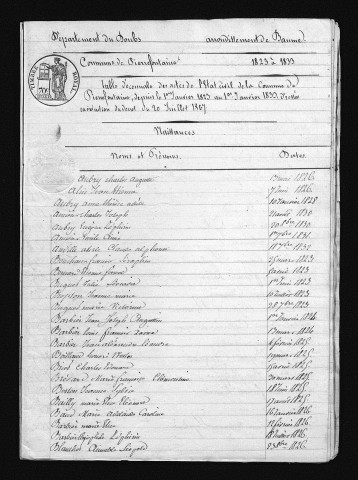 1823-1832