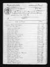 1823-1832