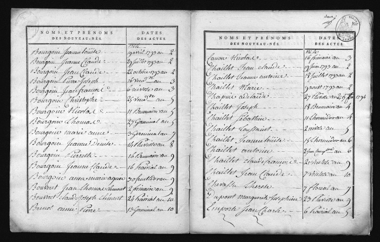 1793-1802