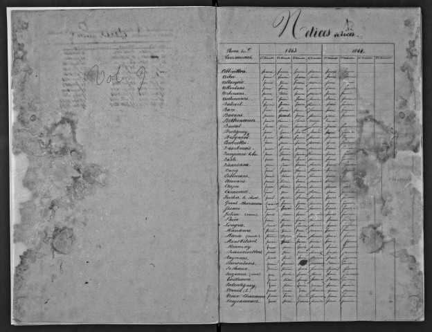Décembre 1845-mai 1850