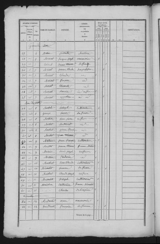 1841
