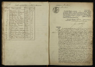 M 1843-1872