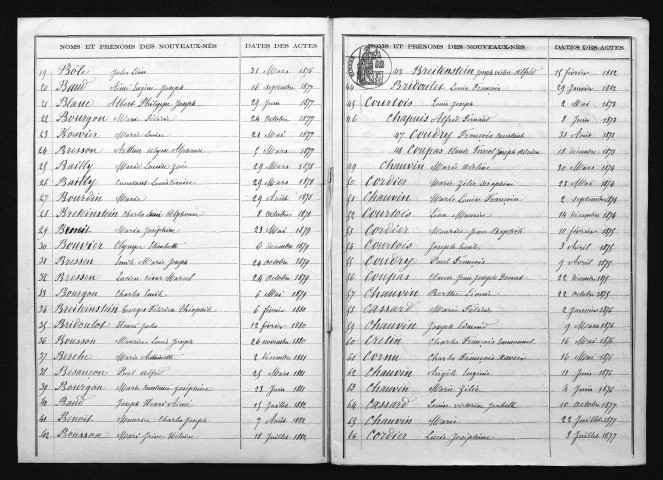 1873-1882