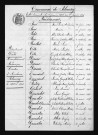 1893-1902