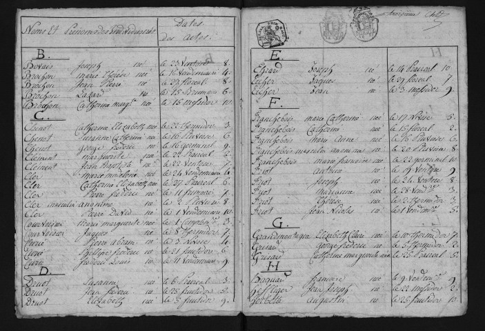 1793-1802