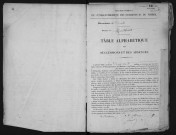 1873-1894