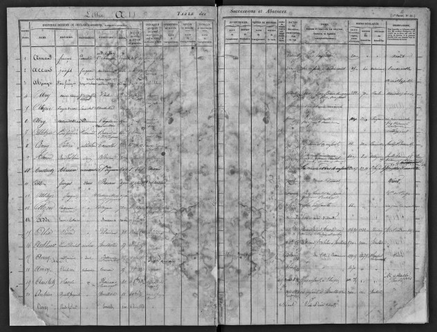 Mars 1851-juin 1855