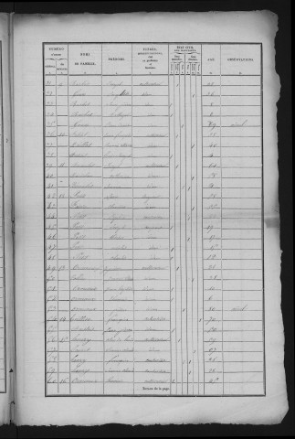 1836