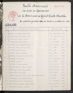 1933-1942