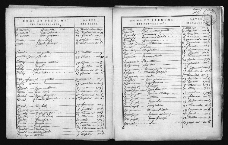 1793-1802