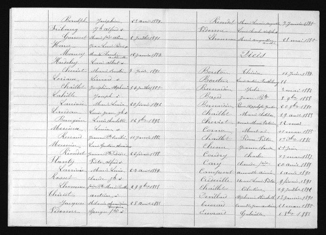 1883-1892