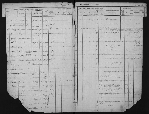 1850-1864
