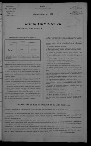 1921