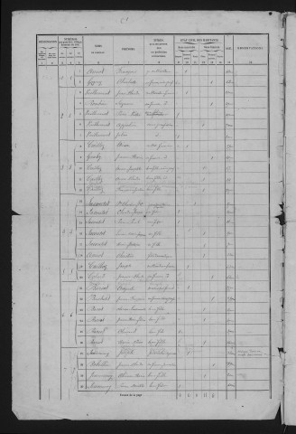 1861