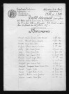 1893-1902