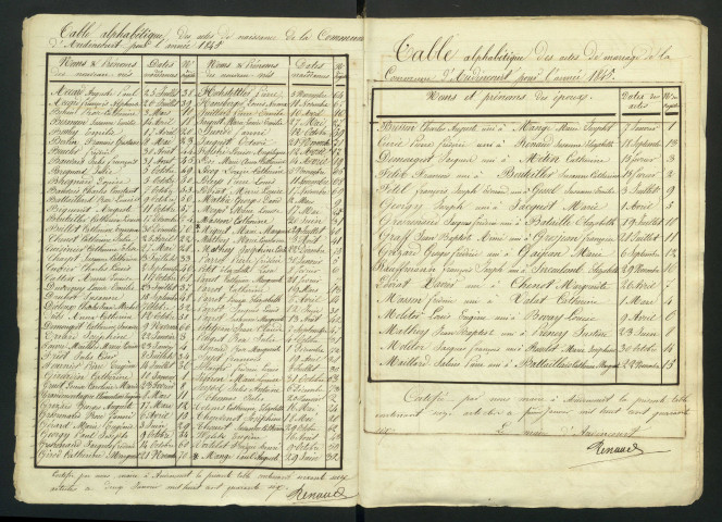 NMD 1843-1847