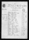 1873-1882