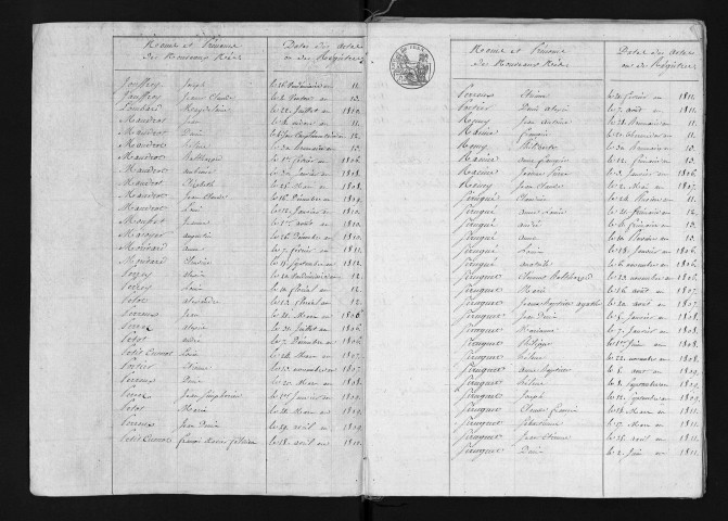 1803-1812