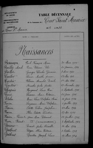 1913-1922