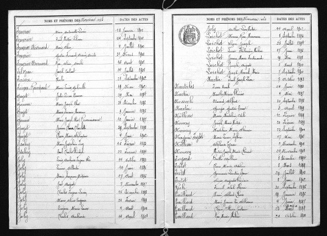 1893-1902
