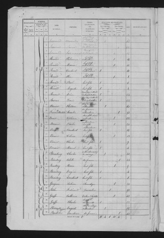 1861