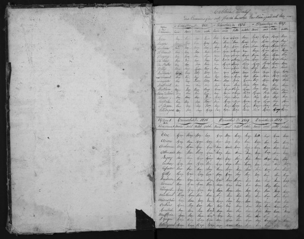 1815-1820