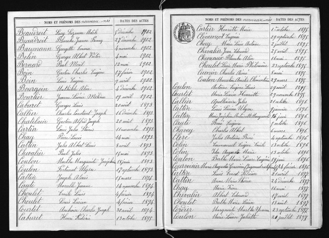 1893-1902