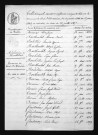 1823-1832