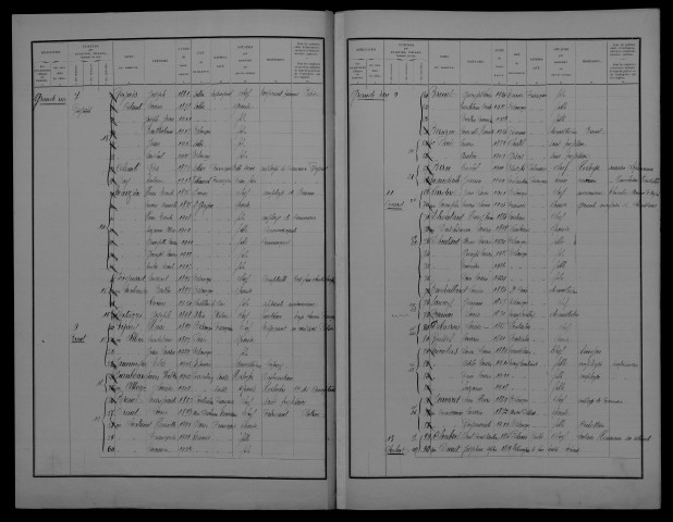 Section 3-4